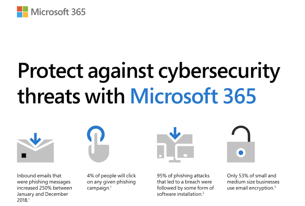 Proteja su negocio con la seguridad avanzada de Microsoft 365 Empresa